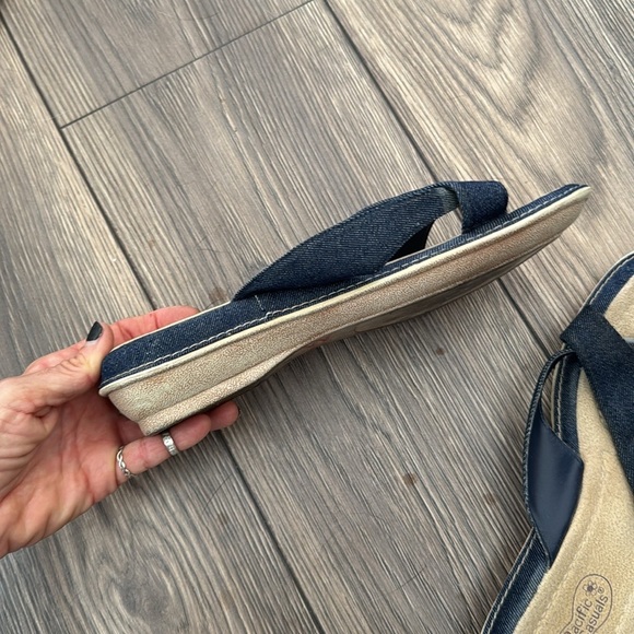 Denim
Sandals size 8 - Picture 4 of 13